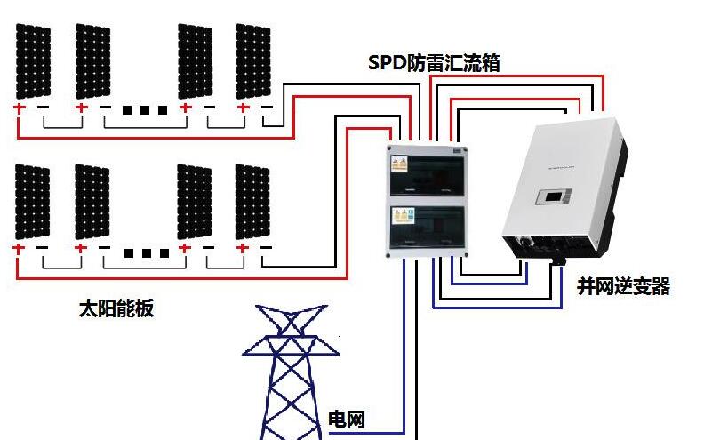 什么是以太网电缆