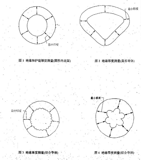 电缆绝缘和护套厚度的测量方法