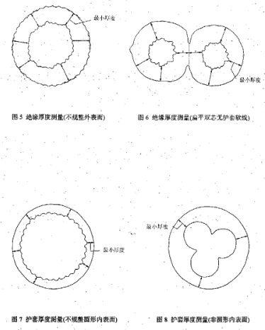 电缆绝缘和护套厚度的测量方法