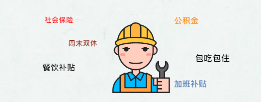 线缆招聘网
