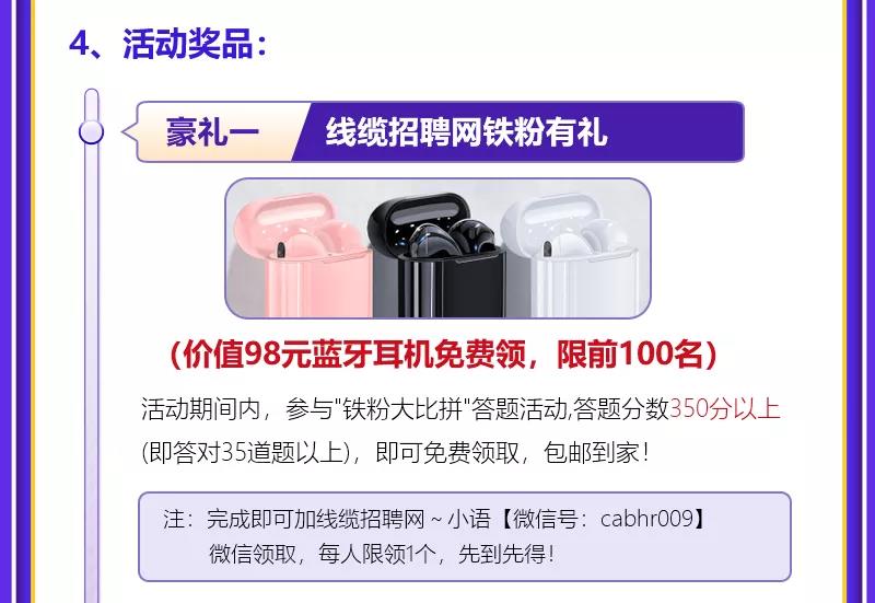 活动奖品