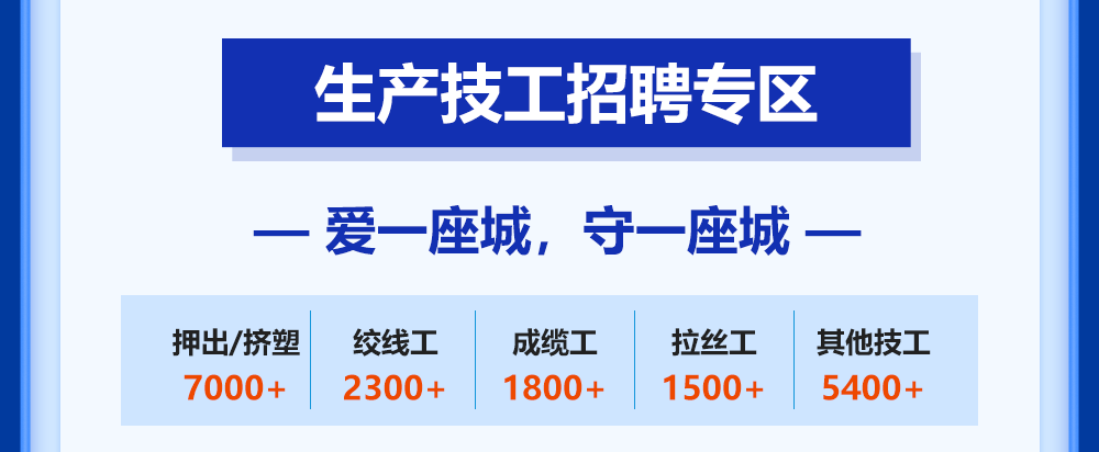 生产岗位
