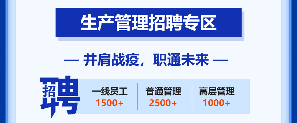 生产管理岗位