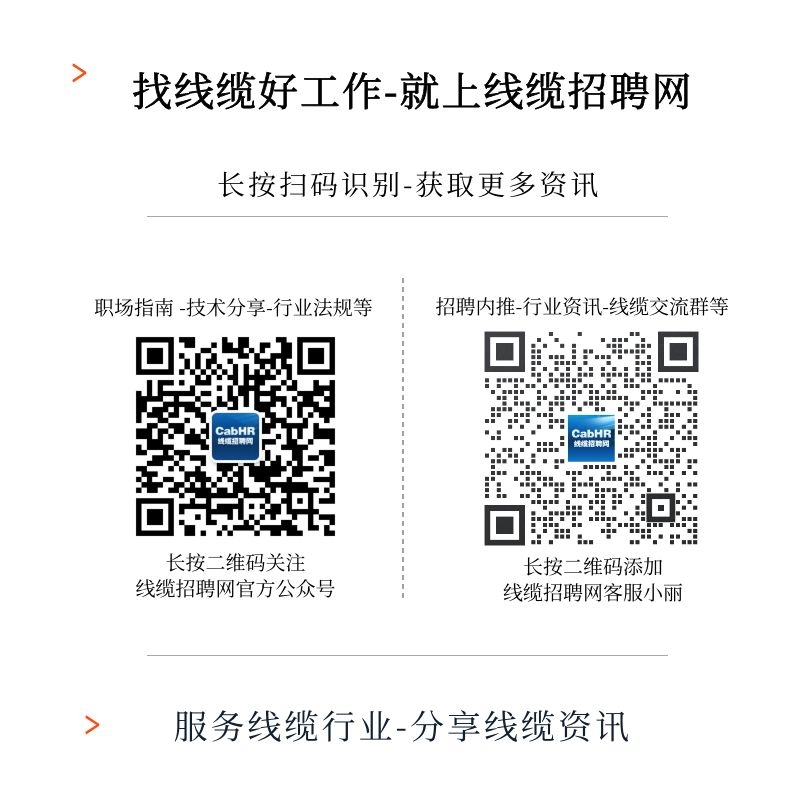 线缆招聘网二维码