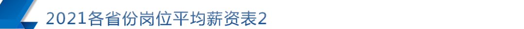 各省薪资表