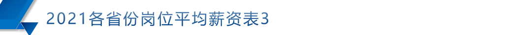 各省薪资表
