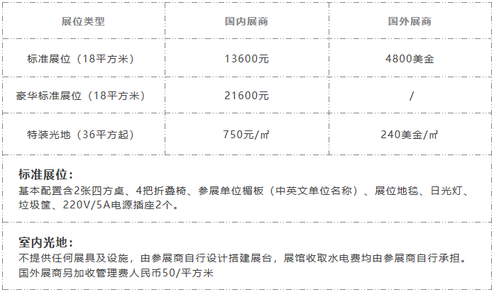 展位规格及收费标准 展位规格及收费标准