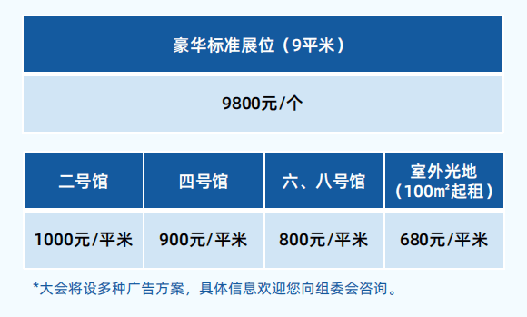 2023中国贵州国际能源产业博览交易会收费表 2023中国贵州国际能源产业博览交易会收费表