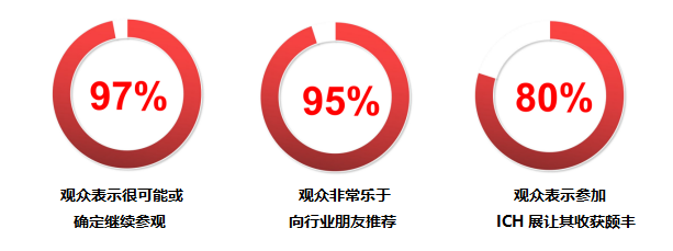 往期回顾